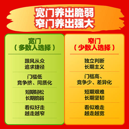 漫画破窗效应 商品图1