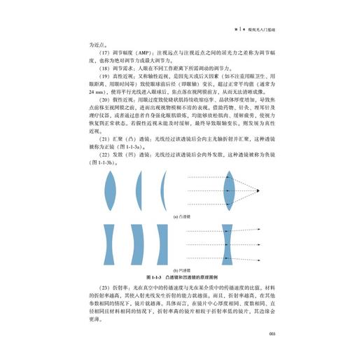 视光师实战手册 商品图4