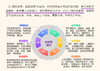 耳博&儒力教育｜科学盛宴-2026第12届全国青少年暑期科学营 商品缩略图1