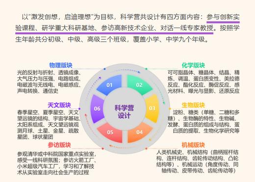 耳博&儒力教育｜科学盛宴-2026第12届全国青少年暑期科学营 商品图1