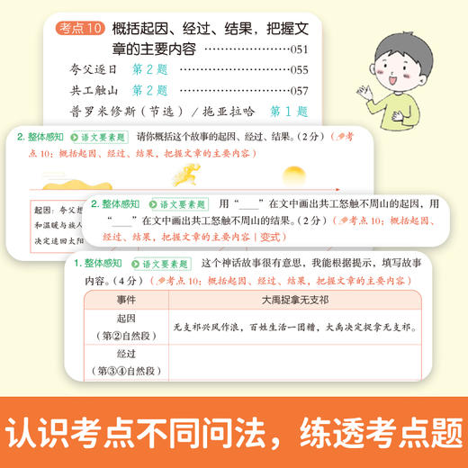 同步阅读答题模板.6年级.上册(2026秋)(第6次修订) 商品图4