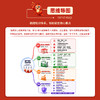 国产龙虾实操手册:12款OpenClaw国产AI工具零基础入门 全场景应用(视频教学版) 商品缩略图4
