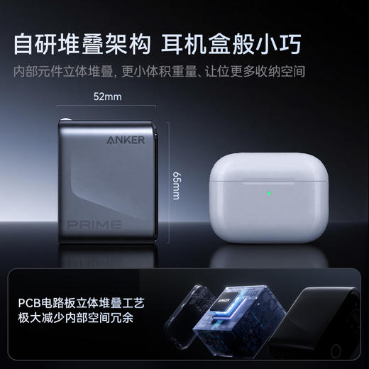 【新品】Anker安克 Prime系列 全协议版本 160W 智显充Pro+ 充电器 A2687 商品图2