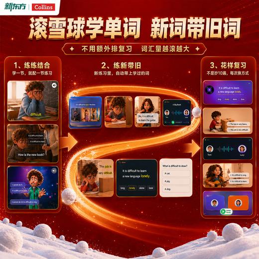 【新东方】新东方x柯林斯 刷刷学-超级词汇量5000词 商品图4