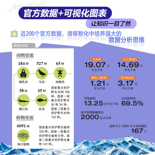 中国国家公园 商品图3