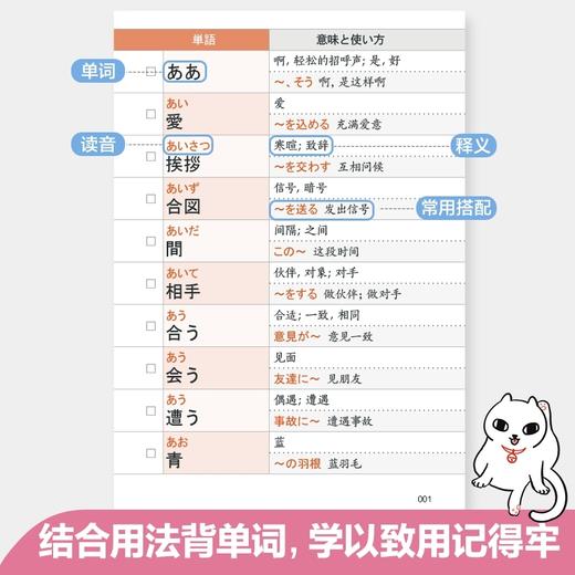 高考日语词汇随身背(口袋本.附赠音频) 商品图1