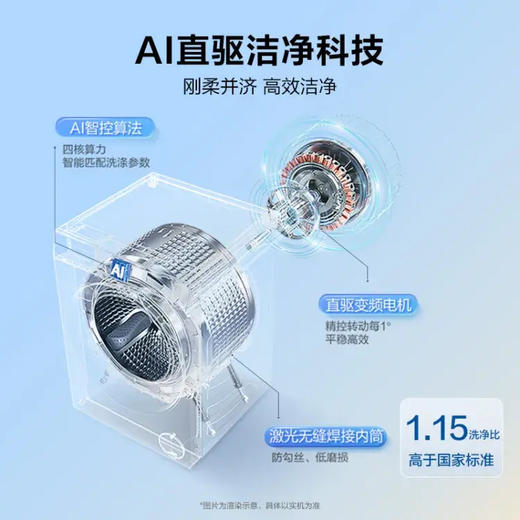 海尔（Haier）洗衣机 XQG100-BE35DH 商品图7