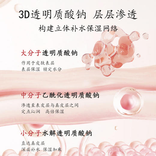 黑眼圈适用【98元到手30g】马应龙八宝莹润型眼霜 15g+3g*5（到手 30g） 商品图7
