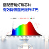 新品🔥欧普桌面大路灯全光谱台灯5A级护眼小路灯拾光 商品缩略图1