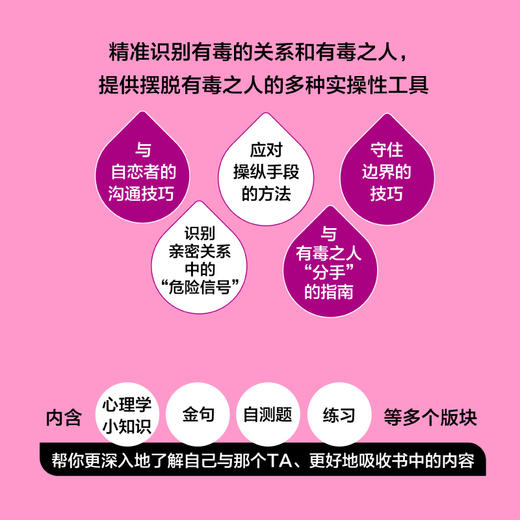 有毒的关系，有毒的人：如何与自恋型、反社会型、情绪不稳定型人格的人相处 煤气灯效应NPD心理学书PUA精神控制*密关系 商品图3