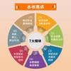 【时光学】AI赋能新高考：专业选择与就业规 商品缩略图4
