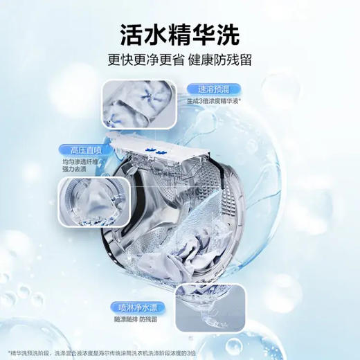 海尔（Haier）洗衣机 XQG100-BE35DH 商品图8