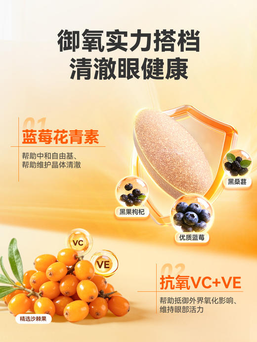 普安特宠物蓝莓叶黄素猫咪狗狗专用保护视力养眼润眼营养补充剂 商品图3