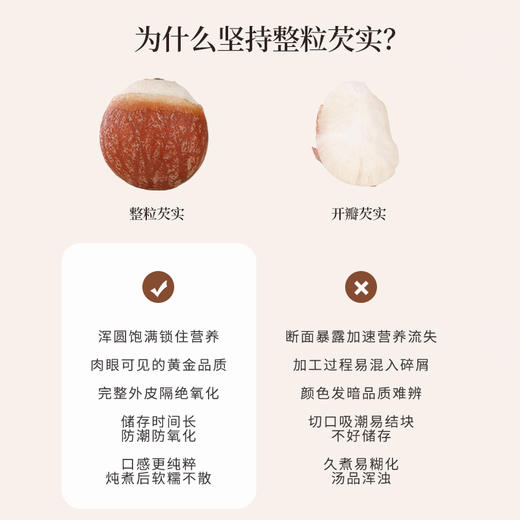 正安 肇庆红皮芡实 粒大饱满粉糯清香优质原材 脾胃湿气汤方办公室茶饮芡实米煲汤食材家庭粥羹 芡实400g/罐 商品图7