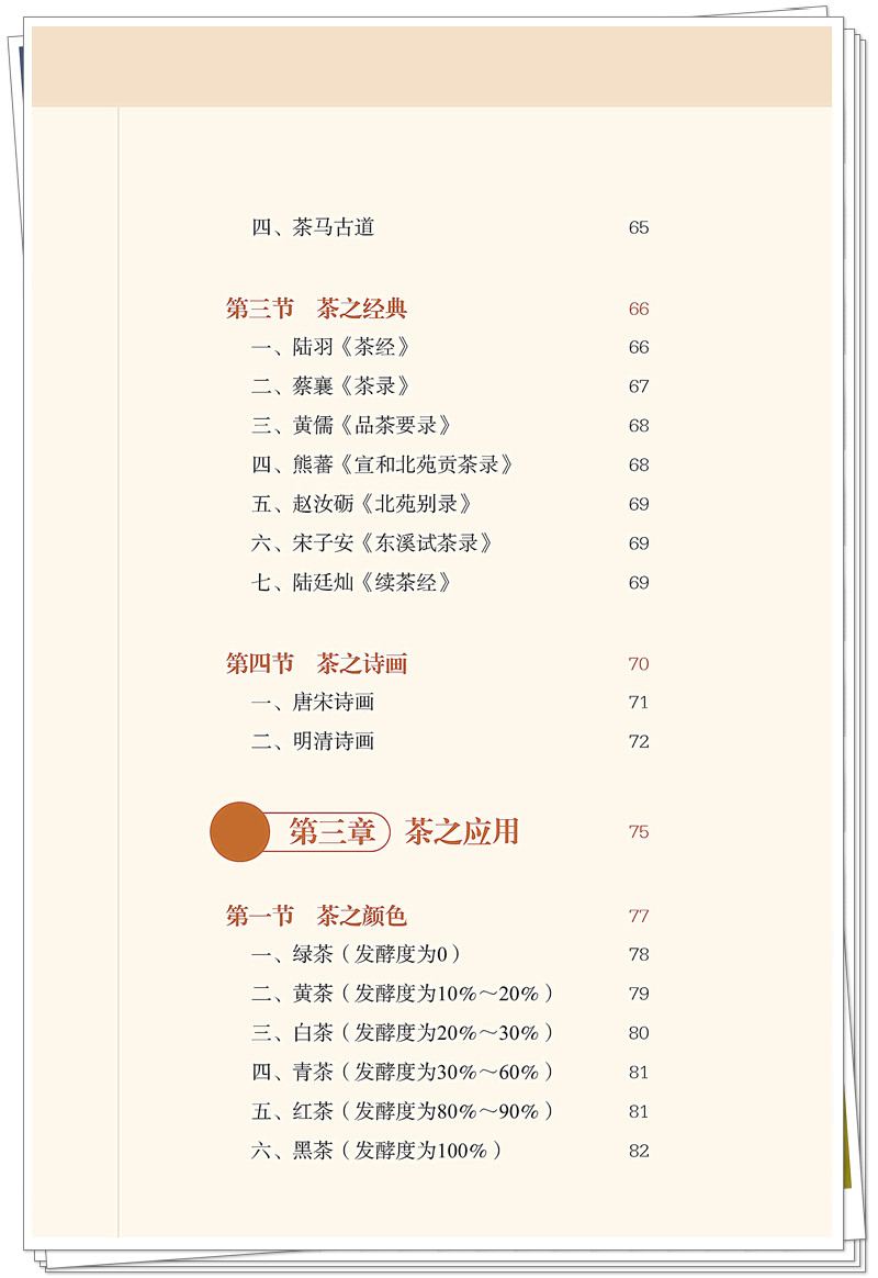 目录1.jpg