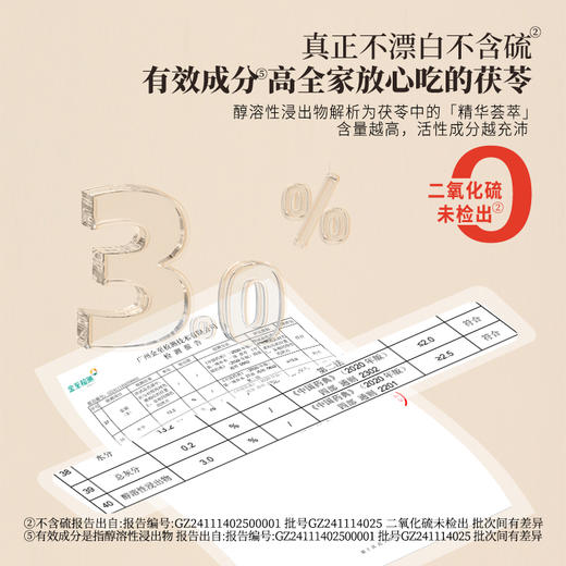 正安 云南普洱茯苓 赶跑湿气 煲汤煮茶 家庭汤料常备 夏季采挖优质原材 颗粒饱满均匀切丁 原味清香口感软糯 300g/罐 商品图3