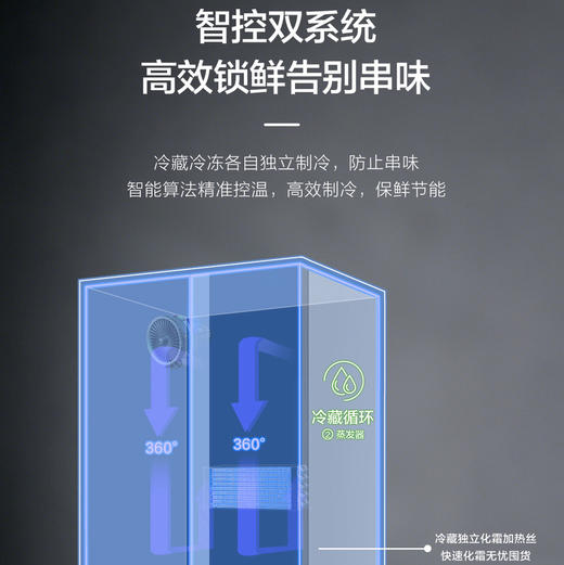海尔（Haier）冰箱 BCD-545WGHFD1BAXU1 商品图8