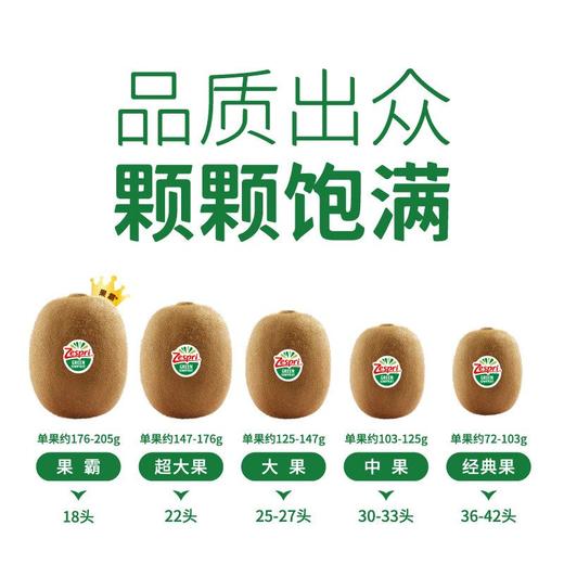 佳沛绿奇异果36六粒装 商品图5