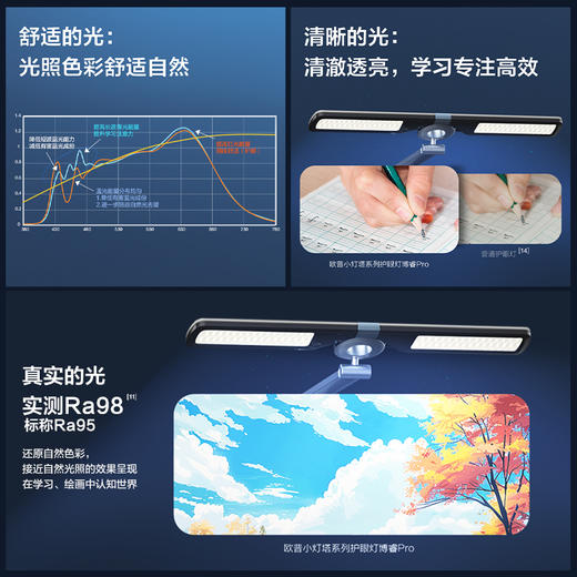「限时特价」欧普 博睿PRO 清澈光全光谱护眼台灯【手提包装】 商品图3