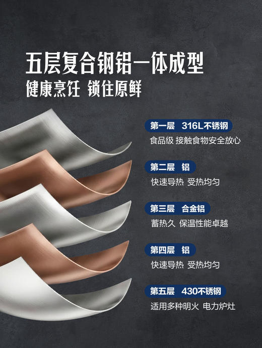 MM 山姆 Member's Mark 不锈钢炒锅 30*9cm 商品图2