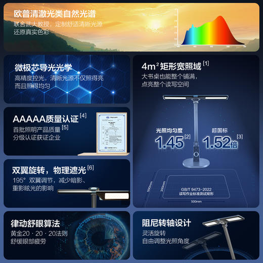 「限时特价」欧普 博睿PRO 清澈光全光谱护眼台灯【手提包装】 商品图1
