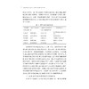 虚实共生视角下的美学与数字艺术的媒介哲学阐释 商品缩略图2
