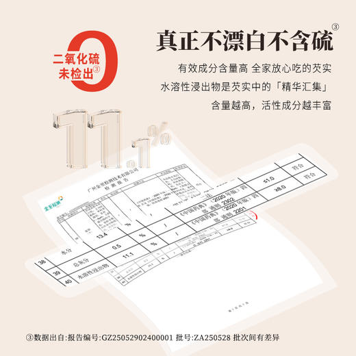 正安 肇庆红皮芡实 粒大饱满粉糯清香优质原材 脾胃湿气汤方办公室茶饮芡实米煲汤食材家庭粥羹 芡实400g/罐 商品图3