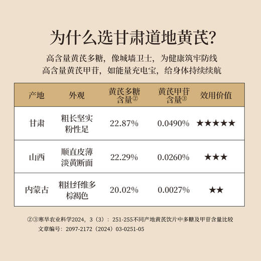 正安 甘肃黄芪 经过66项农残检测 主根切片优质原材 元气脾胃气短疲惫 老人家庭汤料茶饮办公室 2年生陇西黄芪180g/罐 商品图2
