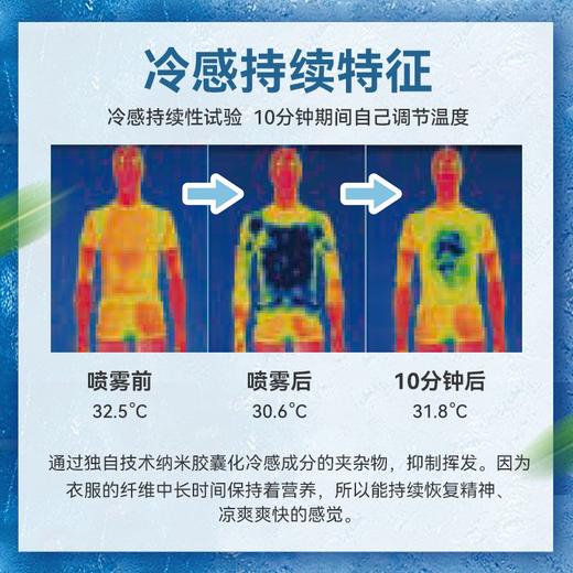 【下单即赠便携小喷壶1个】 FREEZE TECH 0酒精冷感喷雾 冰冷醒舒 冷感持久 日本进口 300ml/瓶 商品图4