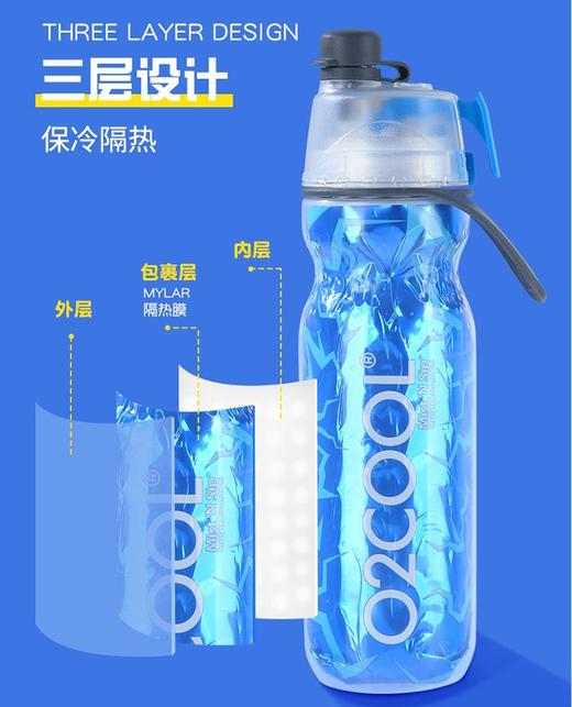 O2COOL美国原装进口喷雾水杯 | 按下按钮就可喷出水雾，身上的粘腻1秒解除，外出带它能保冷5小时，打开喝到的还是冰水，特别解 商品图5