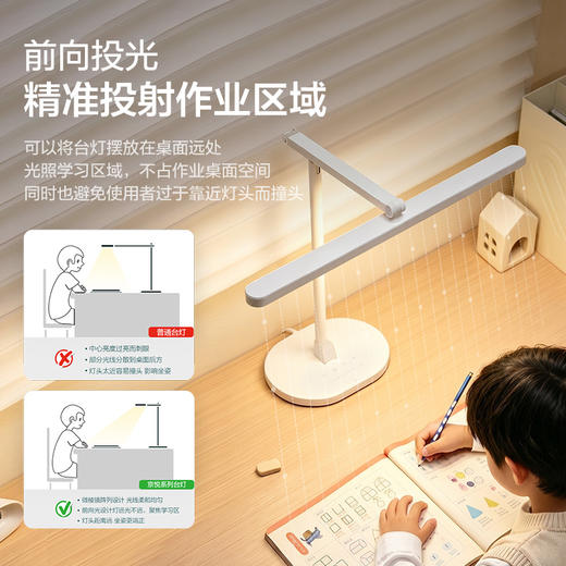 「限时特价」欧普前向投光全光谱台灯雷达感应5A级护眼灯京悦 商品图4