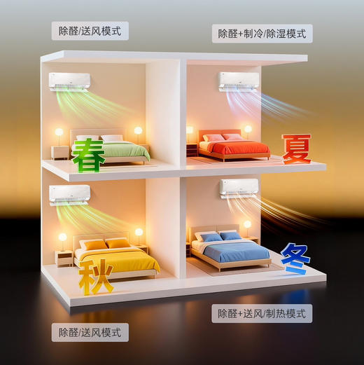 海尔（Haier）空调 KFR-35GW/Z301-1 商品图6