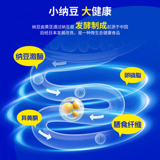 【酥脆可口】纳豆力 冻干纳豆（原味）56g/包 低温冻干及时锁鲜 商品图1