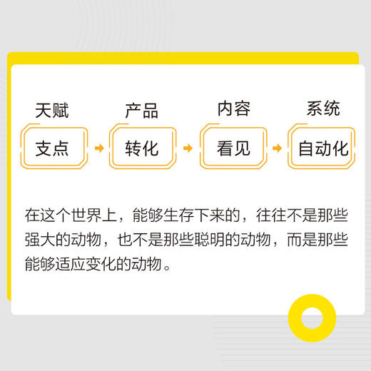 把自己变成一门生意：比99%的人更快成功 张飞宇著 AI一人公司OPC搭建指南 AI营销获客 商品图2