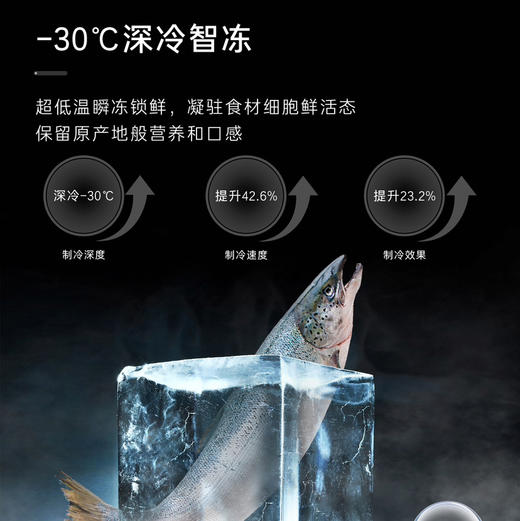 卡萨帝（Casarte）冰箱BCD-580WGCTDA4H7U1(DZ) 商品图6