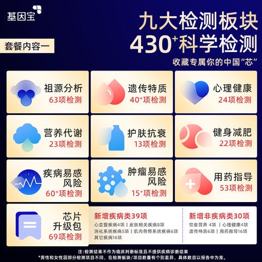 基因宝典藏版全板块基因检测套餐 商品图1