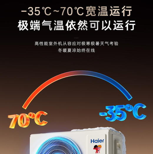 海尔（Haier）空调 KFR-35GW/Z301-1 商品图4