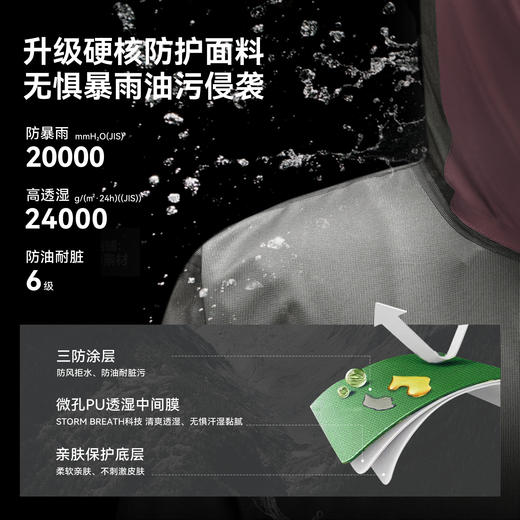 【赵露思同款】伯希和山壳2.0防暴雨硬壳冲锋衣 商品图1