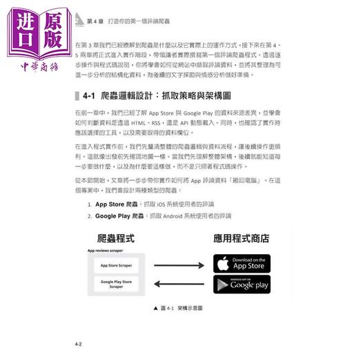 预售 【中商原版】从 App 评论到商业洞察 零基础打造 AI 评论洞察系统 董建祺 深智数位 港台原版 商品图2