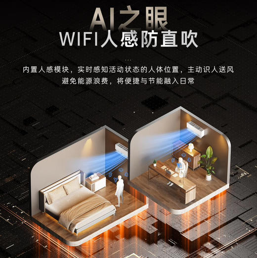 海尔（Haier）空调 KFR-35GW/Z301-1 商品图3