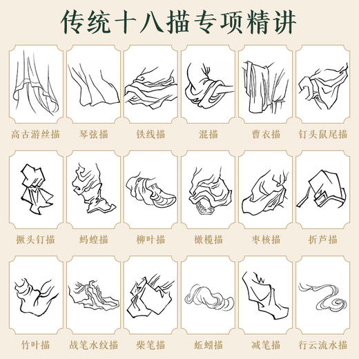 白描基础教程 商品图2