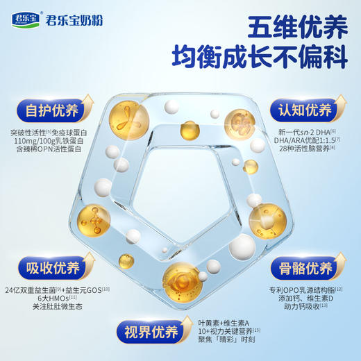 优萃宝爱800G听装3段幼儿配方奶粉 商品图2