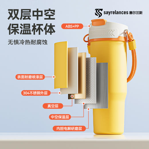 华为鸿蒙合作品牌【塞尔兰斯多功能果汁刨冰机】双盖双用设计，可碎冰沙，冰块保温，适配车型杯架，灵活充电无束缚，随身携带 商品图4