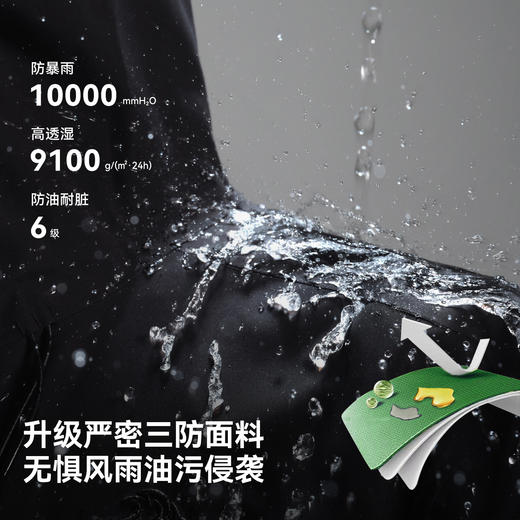 伯希和三合一冲锋衣女2026新款防风防水可拆卸户外运动春季外套男 商品图1