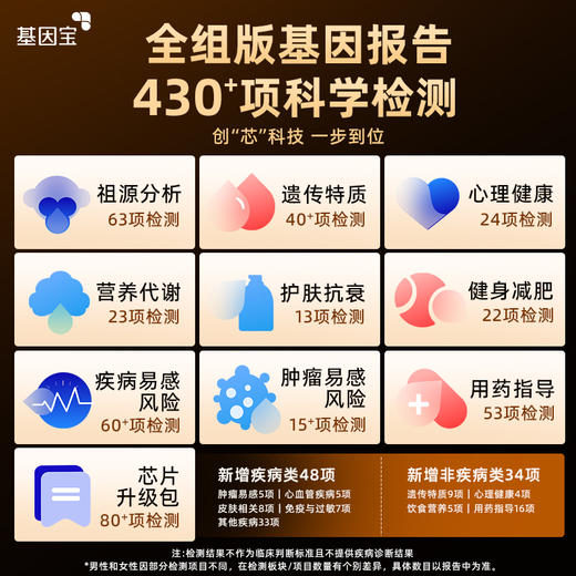 基因宝·会员尊享｜（全组版基因+智环+AI管家）10项权益 商品图1
