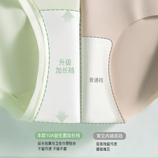 凉！薄！透！整条10A抗菌！纤黛希 薄荷凉感益生菌内裤 凉感透气 丝滑贴合 3801 商品图3
