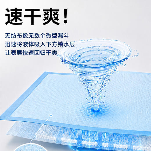 嗨派宠物尿垫猫咪尿片吸水垫幼猫幼犬训导尿垫狗狗尿片吸尿纸批发 商品图2