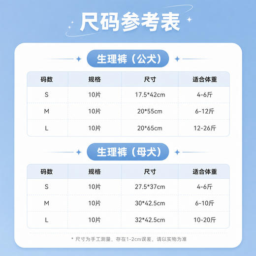 嗨派狗狗纸尿裤宠物尿片狗狗生理裤公狗母狗犬用纸尿裤吸水防渗漏 商品图3