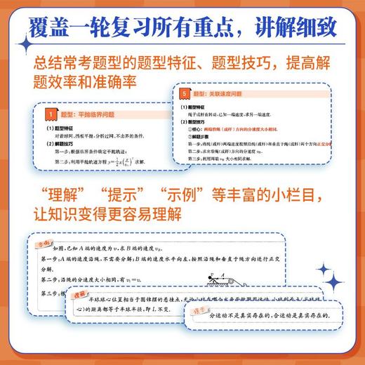 【半书】高考物理一轮复习基础强化110讲世图社 商品图2