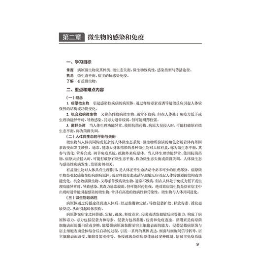 临床微生物学检验技术学习指导与习题集 第2二版 王辉 主编 十四五规划教材配套教材 全国高等学校配套教材 人民卫生出版社 商品图4